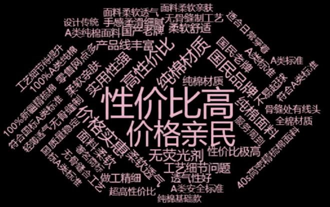十一”战报可能与AI可见榜“撞车”麻将胡了百分点科技AI品牌榜|“双(图5) 十一”战报可能与AI可见榜“撞车”麻将胡了百分点科技AI品牌榜|“双(图5)