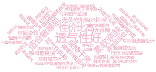 十一”战报可能与AI可见榜“撞车”麻将胡了百分点科技AI品牌榜|“双(图9) 十一”战报可能与AI可见榜“撞车”麻将胡了百分点科技AI品牌榜|“双(图9)