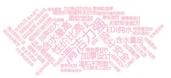 十一”战报可能与AI可见榜“撞车”麻将胡了百分点科技AI品牌榜|“双(图8) 十一”战报可能与AI可见榜“撞车”麻将胡了百分点科技AI品牌榜|“双(图8)