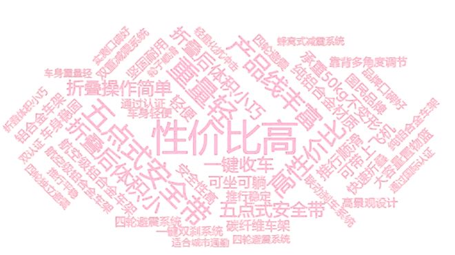 十一”战报可能与AI可见榜“撞车”麻将胡了百分点科技AI品牌榜|“双(图11) 十一”战报可能与AI可见榜“撞车”麻将胡了百分点科技AI品牌榜|“双(图11)