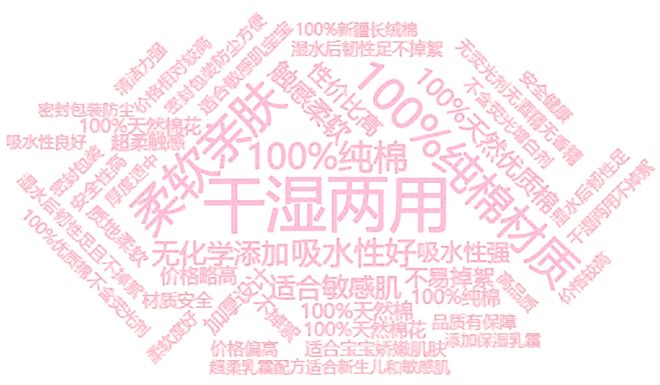 十一”战报可能与AI可见榜“撞车”麻将胡了百分点科技AI品牌榜|“双(图10) 十一”战报可能与AI可见榜“撞车”麻将胡了百分点科技AI品牌榜|“双(图10)