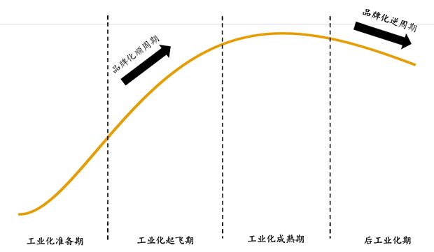 赢的地方中国品牌赢了麻将胡了试玩宝洁打不(图3) 赢的地方中国品牌赢了麻将胡了试玩宝洁打不(图3)